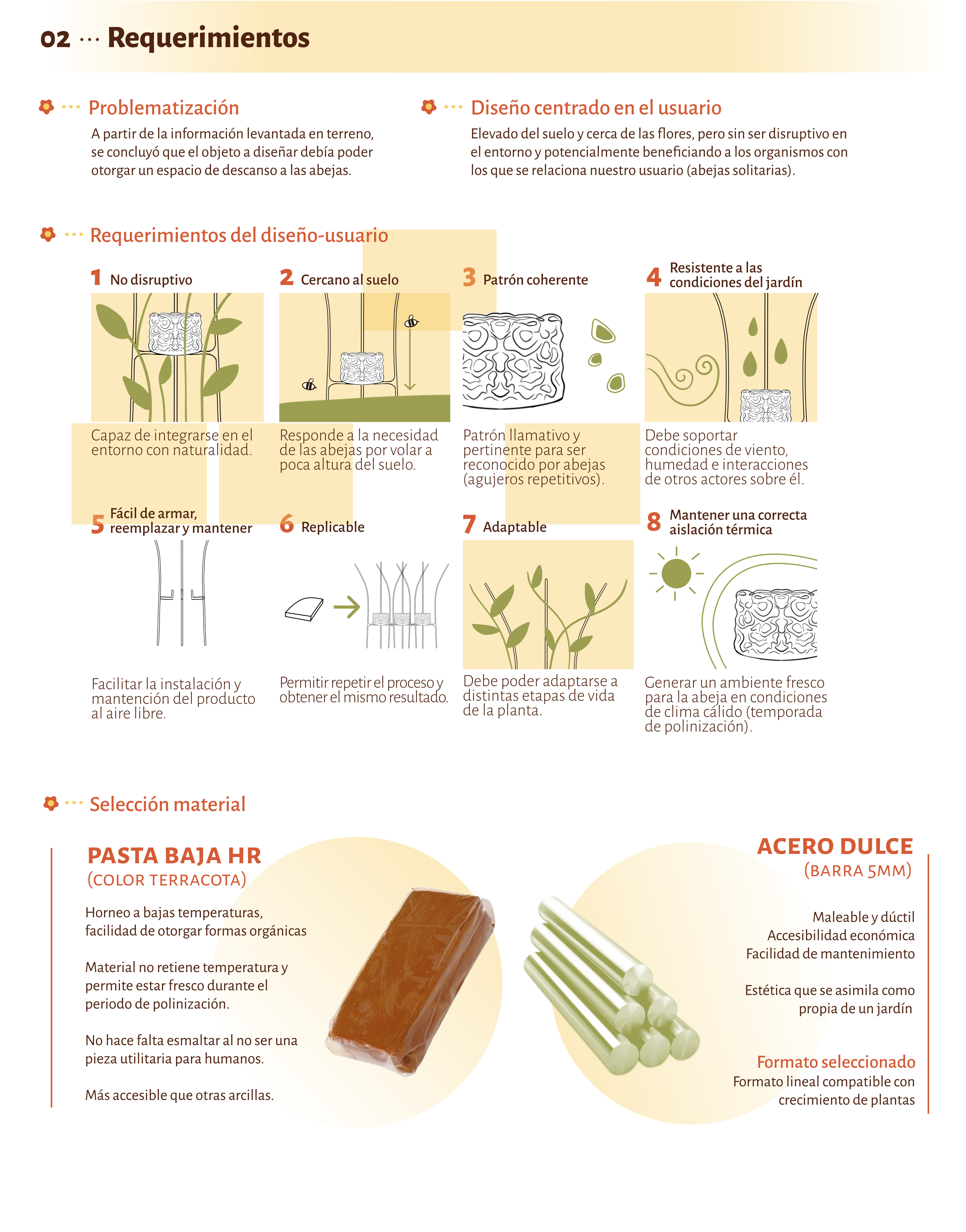 Descripción de la imagen 2